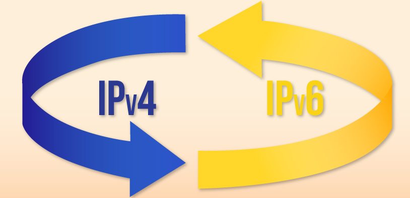 Esgotamento do IPv4