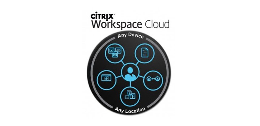 Citrix Workspace Cloud